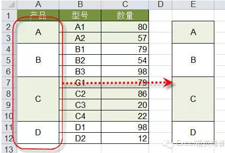 ExcelĻ̳ Excel35бѧؼ