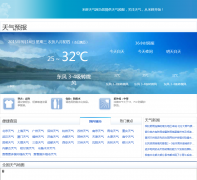 weather.mipang.com