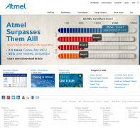 Atmel˾atmel.com