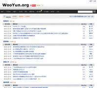 WooYun©ƽ̨wooyun.org