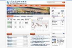 йƱchinacp.com.cn