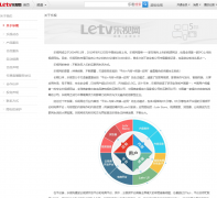 aboutus.letv.com